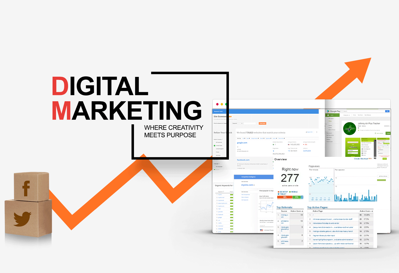 best digital marketing in Patna